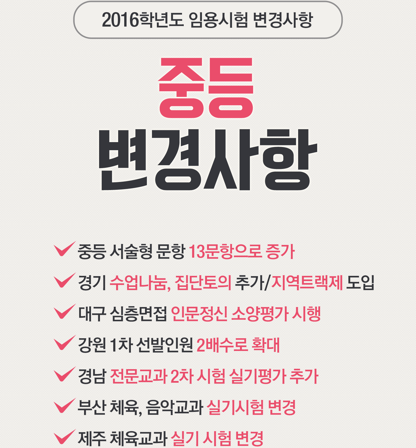 2016�г⵵ �ߵ� ������� 