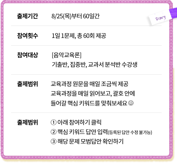 �����Ⱓ,����Ƚ��,�������,��������,�������